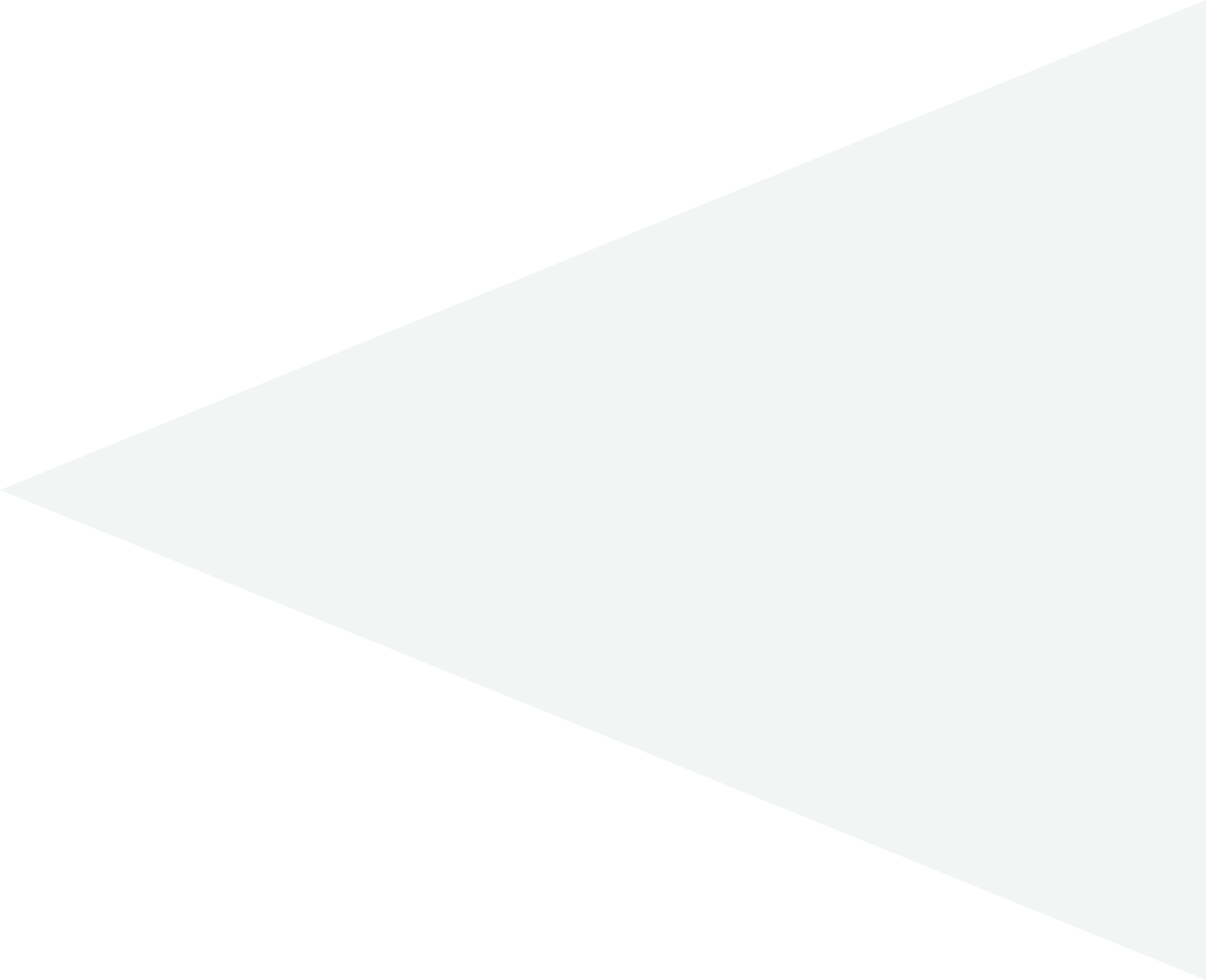 triangles